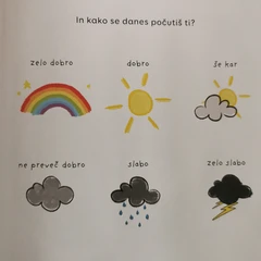 knjige za otroke, knjige o čustvih, knjige za otroke o čustvih, čustva, knjige čustva, čustva in knjige, čustva in otroci, otroci in čustva, rožle je ljubosumen, rožle je jezen, rožle je žalosten, safrologija, rožle knjige, otroške knjige, otroške knjige o čustvih, knjige za otroke, otroške knjige, rožle je zadovoljen, rožleta je strah, strah, jeza, ljubosumje, žalost, sramežljivost, rožle je sramežljiv, samorog, samorog rožle